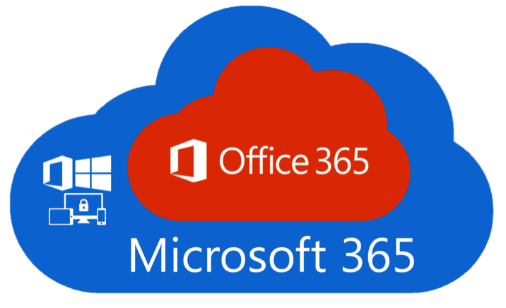 Microsoft 365 dla firm